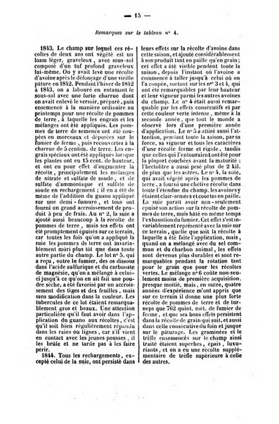 L'agriculteur praticien revue de l'agriculture francaise et etrangere