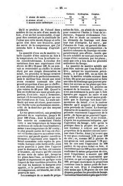 L'agriculteur praticien revue de l'agriculture francaise et etrangere