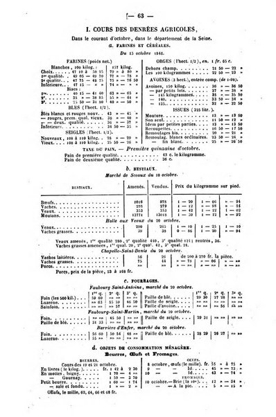 L'agriculteur praticien revue de l'agriculture francaise et etrangere