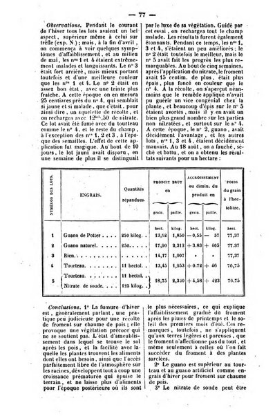 L'agriculteur praticien revue de l'agriculture francaise et etrangere