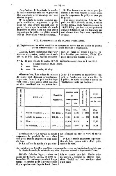 L'agriculteur praticien revue de l'agriculture francaise et etrangere