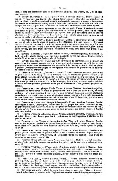 L'agriculteur praticien revue de l'agriculture francaise et etrangere