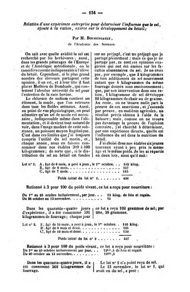 L'agriculteur praticien revue de l'agriculture francaise et etrangere