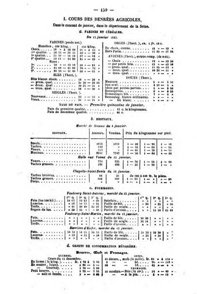 L'agriculteur praticien revue de l'agriculture francaise et etrangere