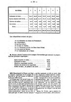 giornale/PUV0126547/1848-1849/unico/00000045