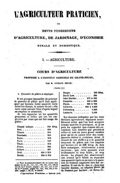 L'agriculteur praticien revue de l'agriculture francaise et etrangere