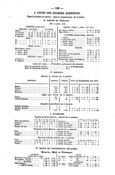 L'agriculteur praticien revue de l'agriculture francaise et etrangere