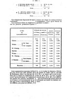 giornale/PUV0126547/1848-1849/unico/00000205