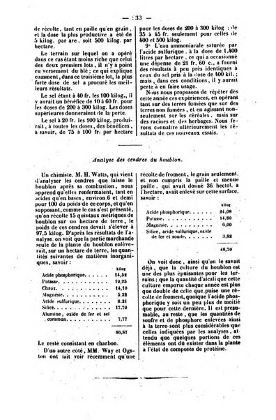 L'agriculteur praticien revue de l'agriculture francaise et etrangere