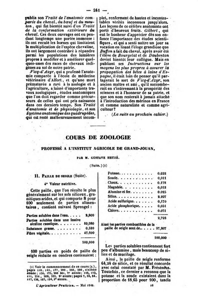 L'agriculteur praticien revue de l'agriculture francaise et etrangere