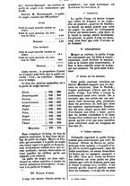 giornale/PUV0126547/1848-1849/unico/00000252