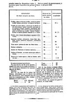 giornale/PUV0126547/1848-1849/unico/00000296