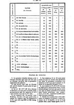 giornale/PUV0126547/1848-1849/unico/00000307