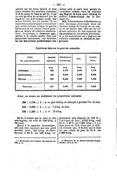 L'agriculteur praticien revue de l'agriculture francaise et etrangere