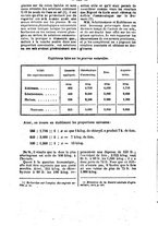 giornale/PUV0126547/1848-1849/unico/00000332