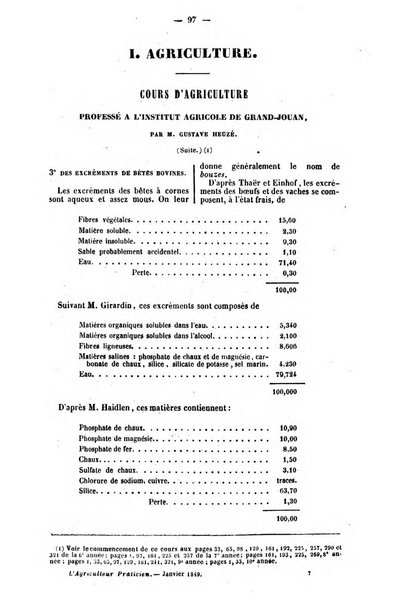 L'agriculteur praticien revue de l'agriculture francaise et etrangere