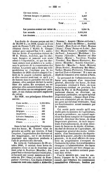 L'agriculteur praticien revue de l'agriculture francaise et etrangere