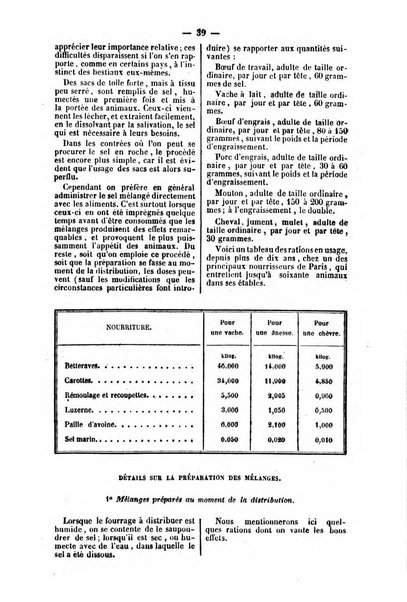 L'agriculteur praticien revue de l'agriculture francaise et etrangere