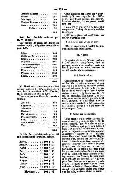 L'agriculteur praticien revue de l'agriculture francaise et etrangere