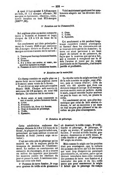 L'agriculteur praticien revue de l'agriculture francaise et etrangere