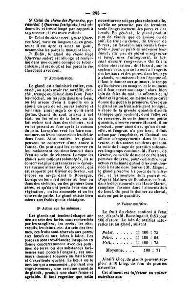 L'agriculteur praticien revue de l'agriculture francaise et etrangere