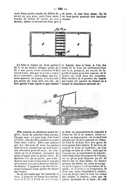 L'agriculteur praticien revue de l'agriculture francaise et etrangere