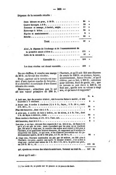 L'agriculteur praticien revue de l'agriculture francaise et etrangere