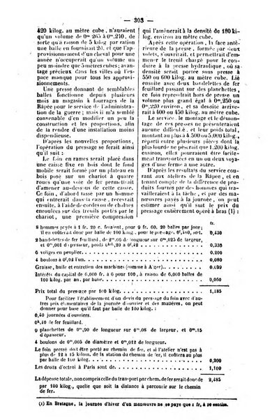 L'agriculteur praticien revue de l'agriculture francaise et etrangere