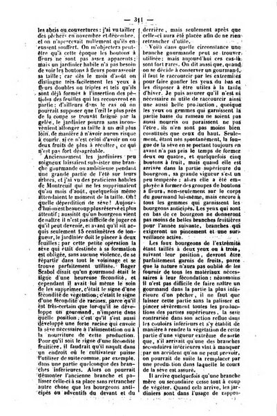 L'agriculteur praticien revue de l'agriculture francaise et etrangere