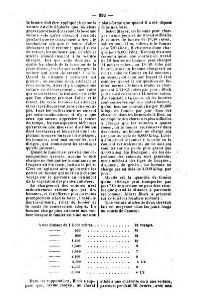 L'agriculteur praticien revue de l'agriculture francaise et etrangere