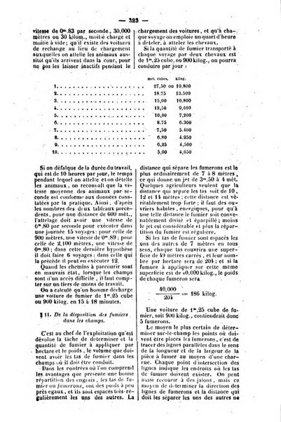 L'agriculteur praticien revue de l'agriculture francaise et etrangere