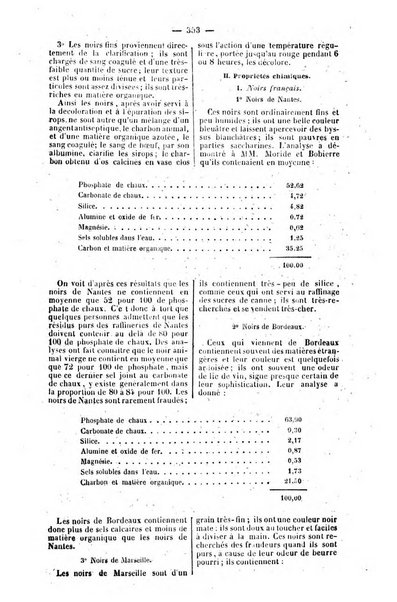 L'agriculteur praticien revue de l'agriculture francaise et etrangere