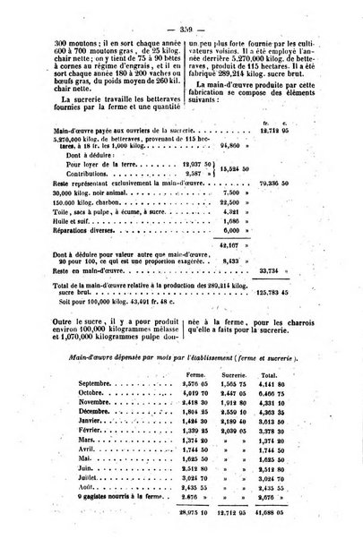 L'agriculteur praticien revue de l'agriculture francaise et etrangere