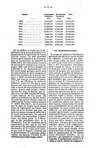 L'agriculteur praticien revue de l'agriculture francaise et etrangere