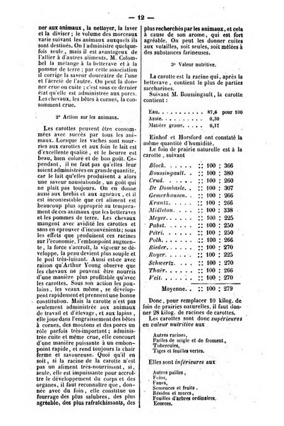 L'agriculteur praticien revue de l'agriculture francaise et etrangere