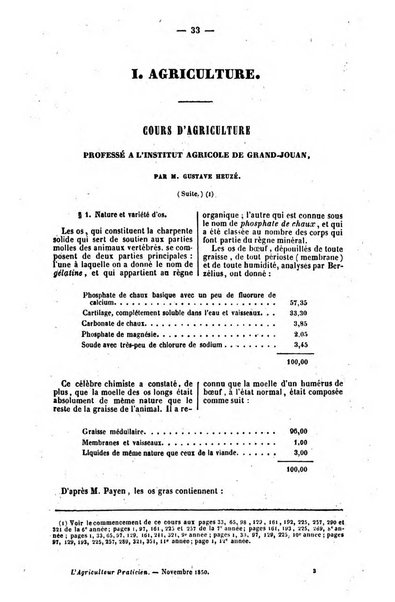 L'agriculteur praticien revue de l'agriculture francaise et etrangere