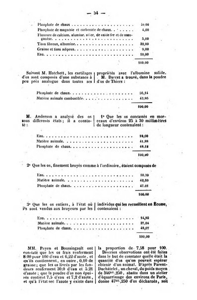 L'agriculteur praticien revue de l'agriculture francaise et etrangere