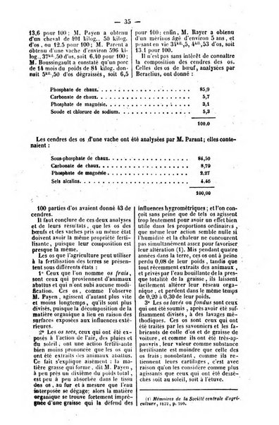 L'agriculteur praticien revue de l'agriculture francaise et etrangere