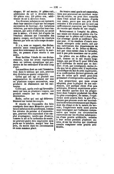 L'agriculteur praticien revue de l'agriculture francaise et etrangere