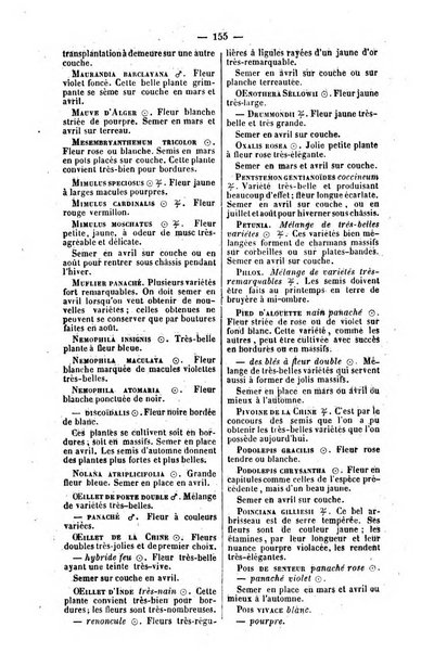 L'agriculteur praticien revue de l'agriculture francaise et etrangere