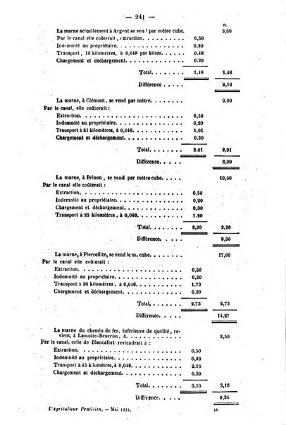 L'agriculteur praticien revue de l'agriculture francaise et etrangere