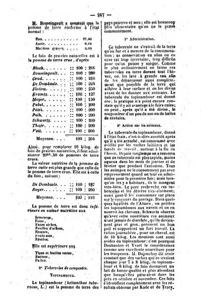 L'agriculteur praticien revue de l'agriculture francaise et etrangere