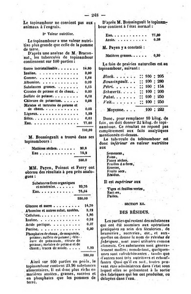 L'agriculteur praticien revue de l'agriculture francaise et etrangere