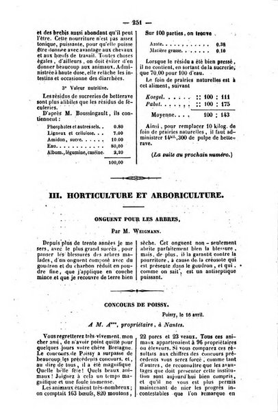 L'agriculteur praticien revue de l'agriculture francaise et etrangere