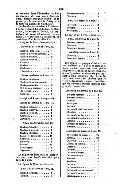 L'agriculteur praticien revue de l'agriculture francaise et etrangere