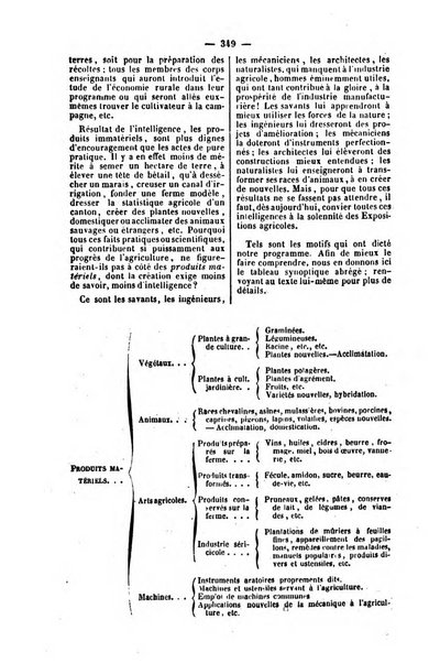 L'agriculteur praticien revue de l'agriculture francaise et etrangere