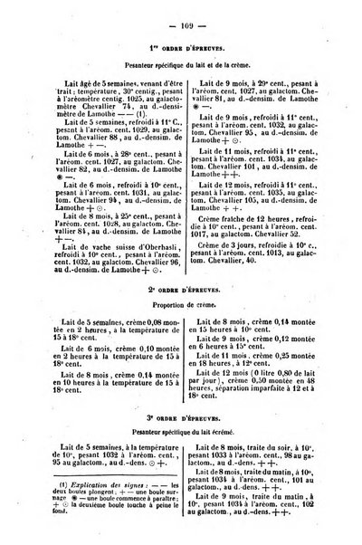 L'agriculteur praticien revue de l'agriculture francaise et etrangere