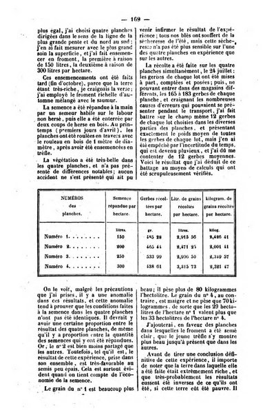 L'agriculteur praticien revue de l'agriculture francaise et etrangere