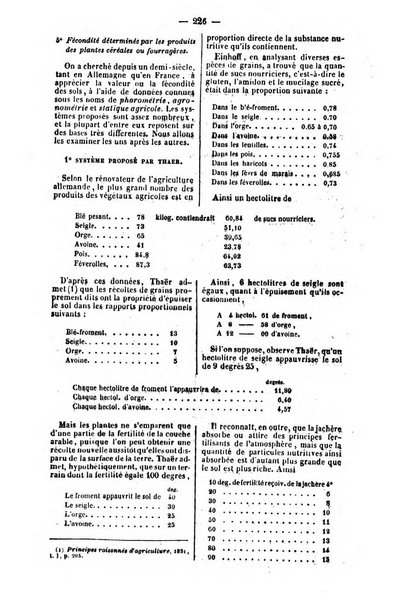 L'agriculteur praticien revue de l'agriculture francaise et etrangere