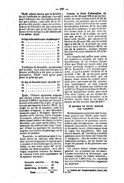 L'agriculteur praticien revue de l'agriculture francaise et etrangere